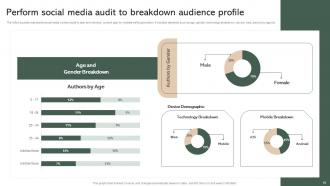 Effective Micromarketing Guide For Marketers MKT CD V Appealing Idea