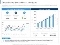 Effective partnership management with customers channel partners and business partners complete deck