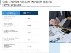 Effective partnership management with customers channel partners and business partners complete deck