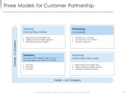 Effective partnership management with customers channel partners and business partners complete deck