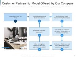 Effective partnership management with customers channel partners and business partners complete deck