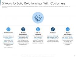 Effective partnership management with customers channel partners and business partners complete deck