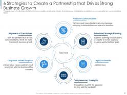 Effective partnership management with customers channel partners and business partners complete deck