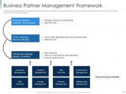 Effective partnership management with customers channel partners and business partners complete deck