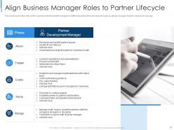 Effective partnership management with customers channel partners and business partners complete deck