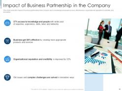 Effective partnership management with customers channel partners and business partners complete deck