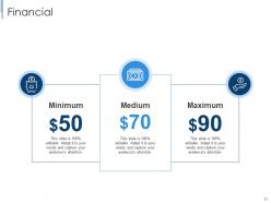 Effective partnership management with customers channel partners and business partners complete deck