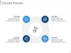 Effective partnership management with customers channel partners and business partners complete deck