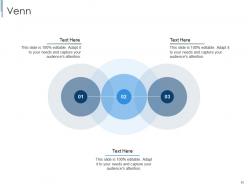 Effective partnership management with customers channel partners and business partners complete deck