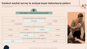 Effective Real Time Marketing Guidelines MKT CD V Designed