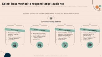 Effective Real Time Marketing Guidelines MKT CD V Interactive