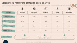 Effective Real Time Marketing Guidelines MKT CD V Multipurpose