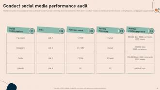 Effective Real Time Marketing Guidelines MKT CD V Engaging