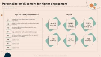 Effective Real Time Marketing Guidelines MKT CD V Unique Template