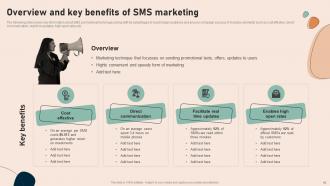 Effective Real Time Marketing Guidelines MKT CD V Customizable Template