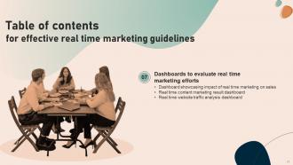 Effective Real Time Marketing Guidelines MKT CD V Downloadable Slides