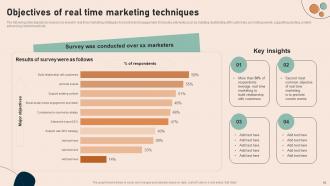 Effective Real Time Marketing Guidelines MKT CD V Informative Slides