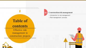 Effective Risk Management In Construction Projects Risk CD Informative Image