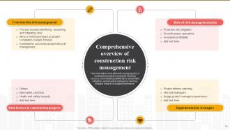 Effective Risk Management In Construction Projects Risk CD Analytical Image