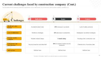 Effective Risk Management In Construction Projects Risk CD Aesthatic Image