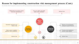 Effective Risk Management In Construction Projects Risk CD Pre designed Image