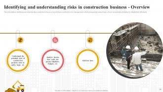 Effective Risk Management In Construction Projects Risk CD Ideas Images