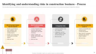 Effective Risk Management In Construction Projects Risk CD Image Images