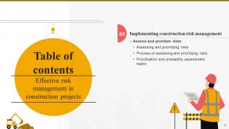 Effective Risk Management In Construction Projects Risk CD Unique Images