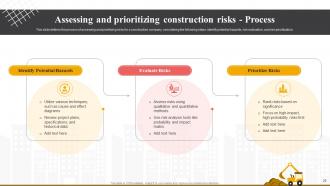 Effective Risk Management In Construction Projects Risk CD Editable Images