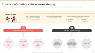 Effective Risk Management In Construction Projects Risk CD Customizable Images