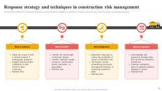 Effective Risk Management In Construction Projects Risk CD Compatible Images