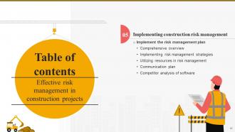 Effective Risk Management In Construction Projects Risk CD Analytical Images