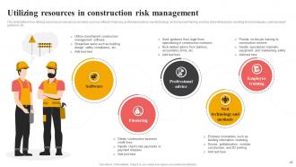 Effective Risk Management In Construction Projects Risk CD Attractive Images