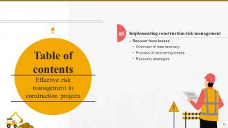 Effective Risk Management In Construction Projects Risk CD Engaging Images