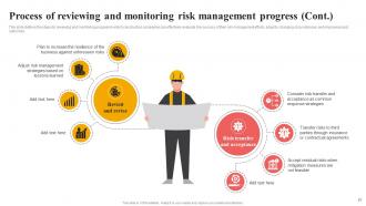 Effective Risk Management In Construction Projects Risk CD Image Best