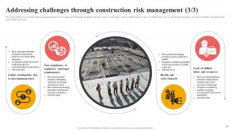 Effective Risk Management In Construction Projects Risk CD Impactful Best