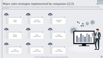 Effective Sales Techniques To Boost Business Performance MKT CD V Graphical Best