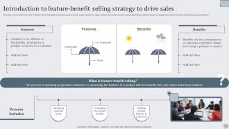 Effective Sales Techniques To Boost Business Performance MKT CD V Unique Good