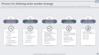 Effective Sales Techniques To Boost Business Performance MKT CD V Customizable Good