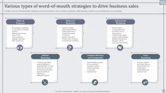 Effective Sales Techniques To Boost Business Performance MKT CD V Professional Good