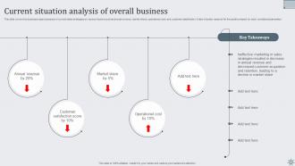 Effective Sales Techniques To Boost Business Performance MKT CD V Attractive Good