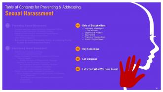 Effective Strategies for Preventing and Addressing Sexual Harassment Training Ppt Images Best