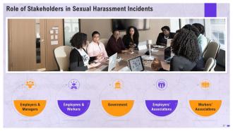 Effective Strategies for Preventing and Addressing Sexual Harassment Training Ppt Good Best