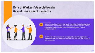 Effective Strategies for Preventing and Addressing Sexual Harassment Training Ppt Customizable Best