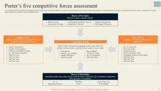 Effective Strategy Formulation Playbook Powerpoint Presentation Slides