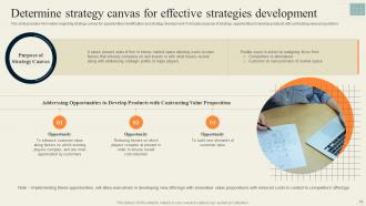 Effective Strategy Formulation Playbook Powerpoint Presentation Slides