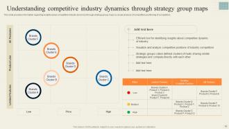 Effective Strategy Formulation Playbook Powerpoint Presentation Slides