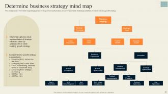 Effective Strategy Formulation Playbook Powerpoint Presentation Slides