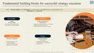 Effective Strategy Formulation Playbook Powerpoint Presentation Slides