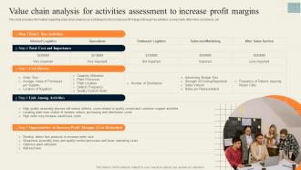 Effective Strategy Formulation Playbook Powerpoint Presentation Slides